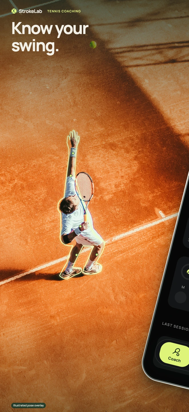 A real tennis player serving on a clay court with an illustrated pose outline, beside part of a phone showing StrokeLab.